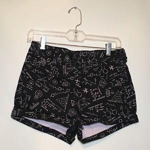 Science Equation Shorts